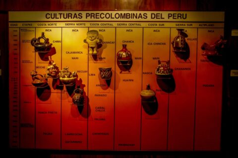 Pre-Columbian Artworks In The Museum, Lima, Peru